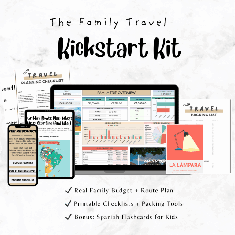 Promotional graphic for Travelventure Four's Kickstart Kit: budget tracker, checklists, Spanish flashcards, and planning tools