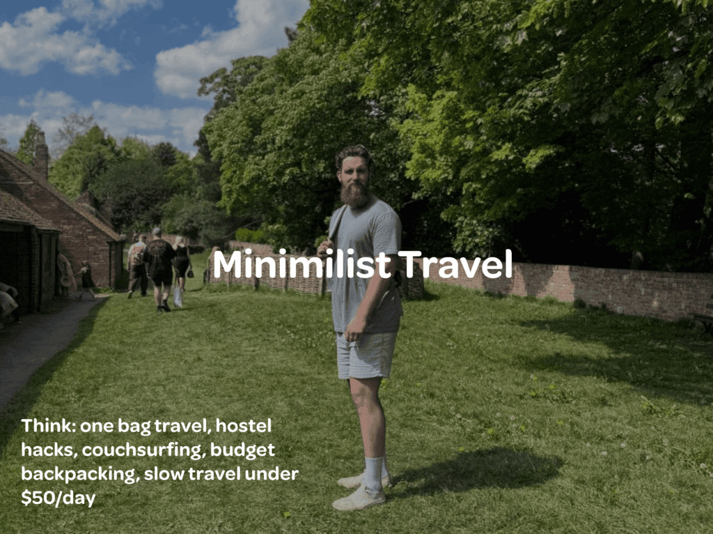 The Most Profitable Travel Blog Niches in 2025