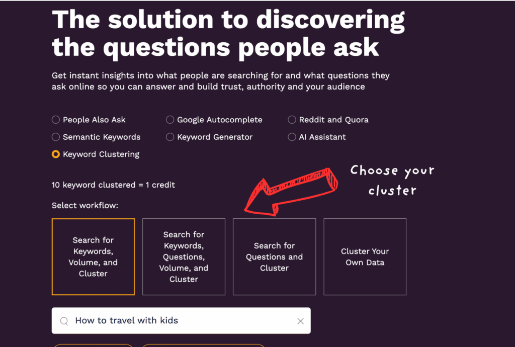 How to Do Keyword Research with KeywordsPeopleUse (2025 Guide)