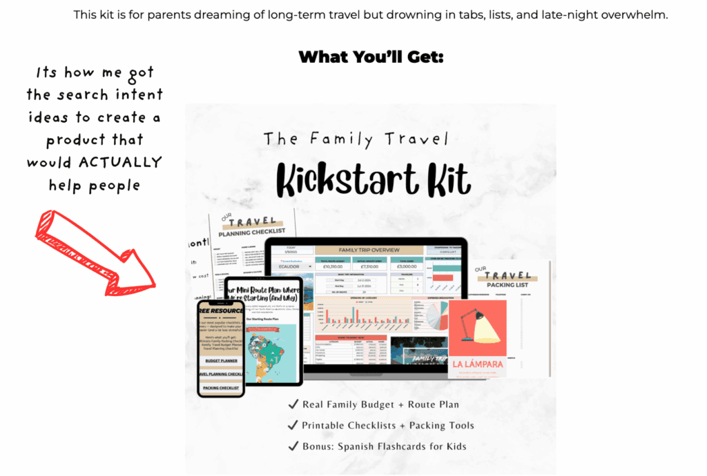 How to Do Keyword Research with KeywordsPeopleUse (2025 Guide)
