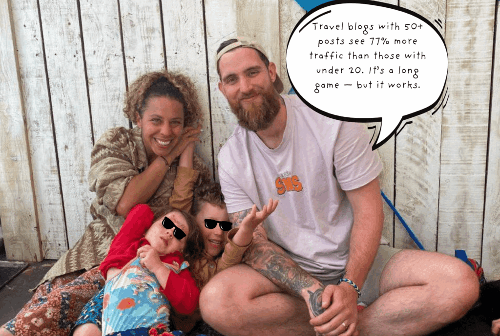 Can You Start a Travel Blog Before You Start Traveling?